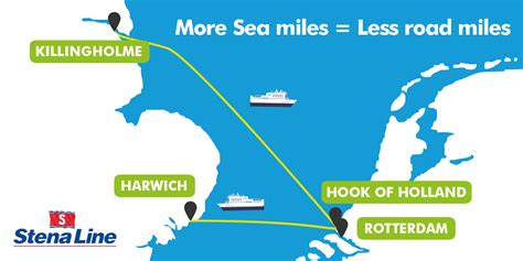 stena line routes.